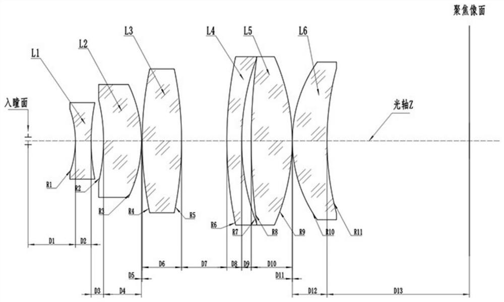 Telecentric F-Theta scanning lens for blue laser processing