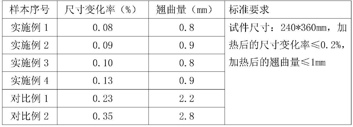 A kind of indoor floor and its preparation process