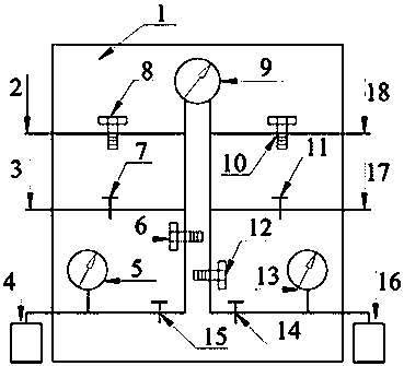 Pressure control based multifunctional electrochemical test device and method