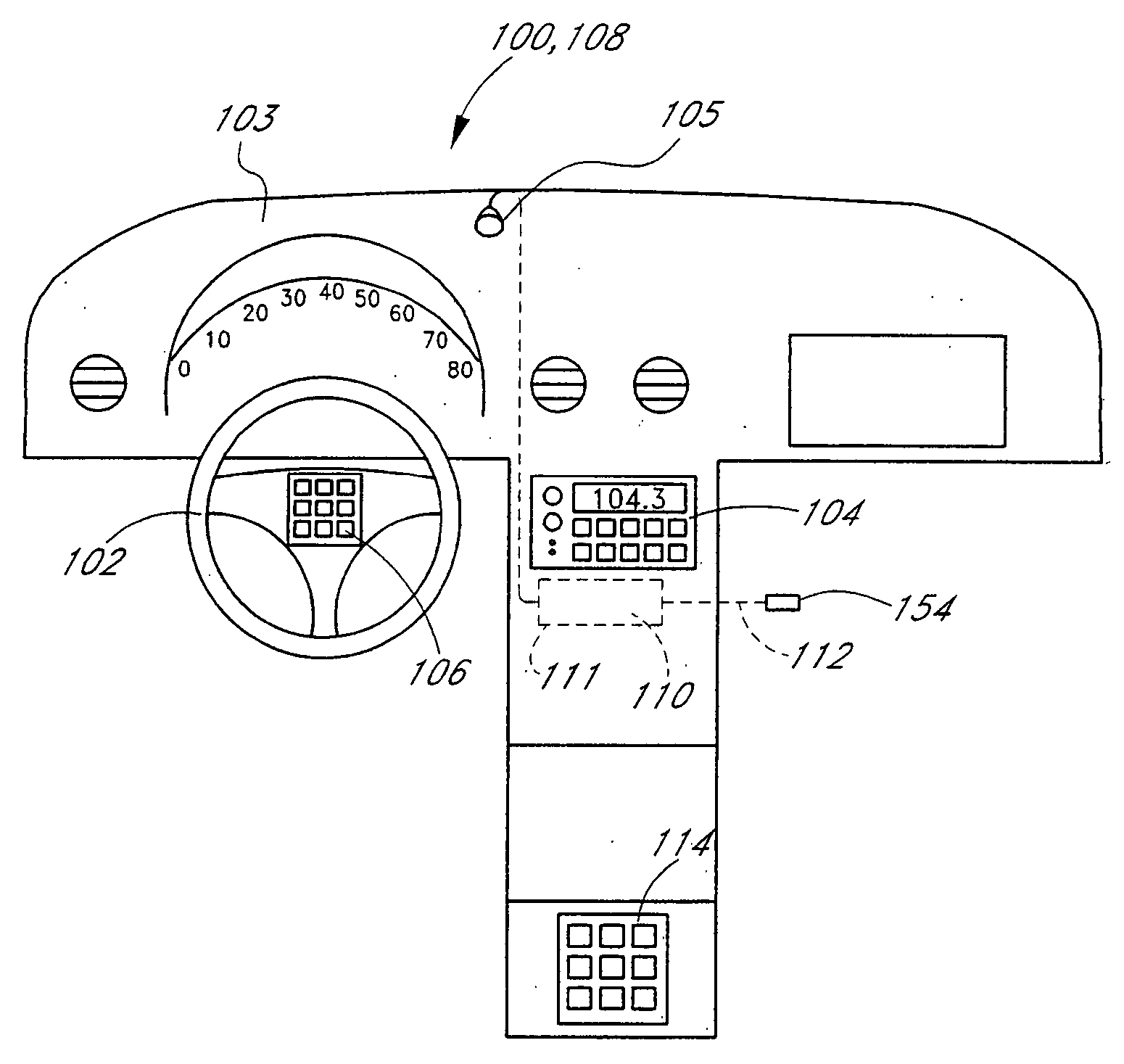 Vehicle remote control interface for controlling multiple electronic devices
