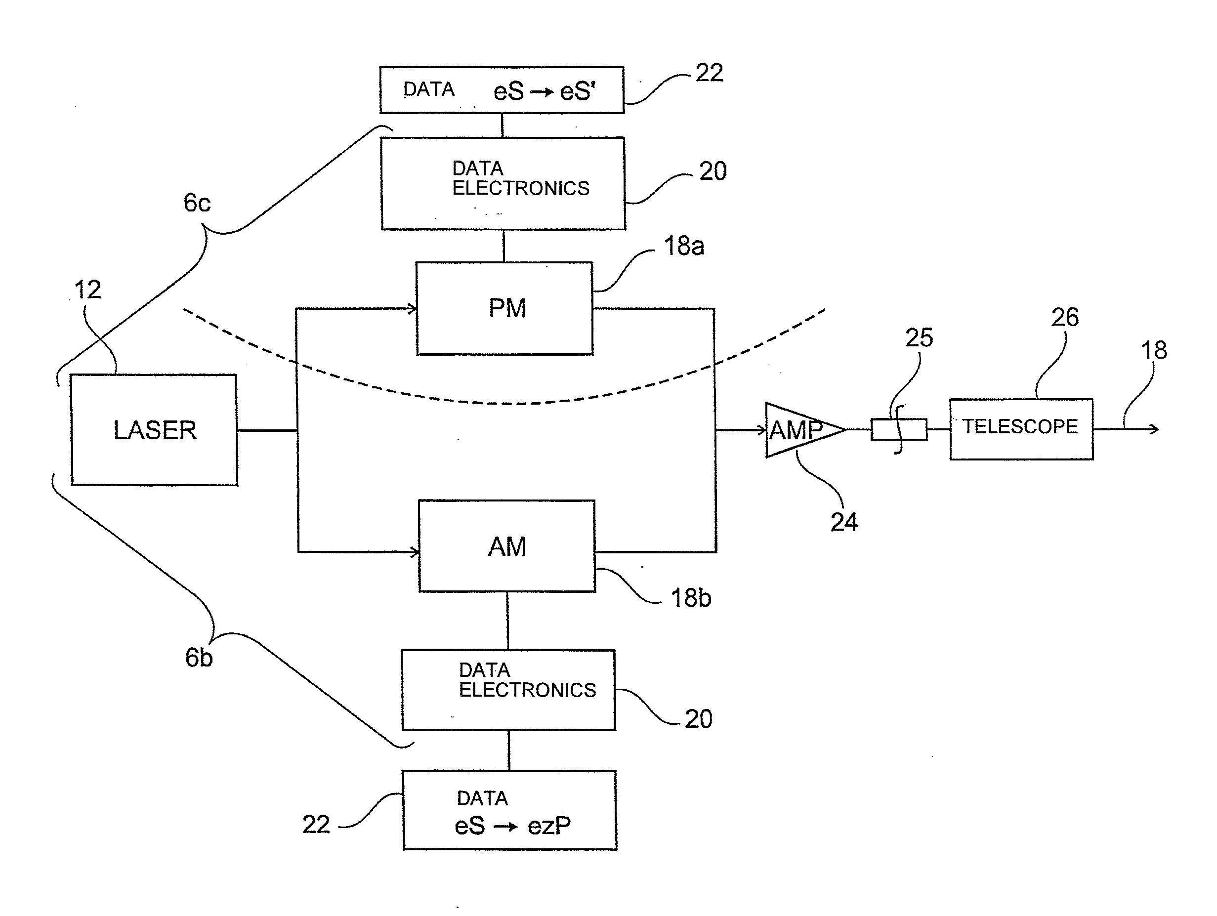 System and Method for Communication Between Two Communication Platforms