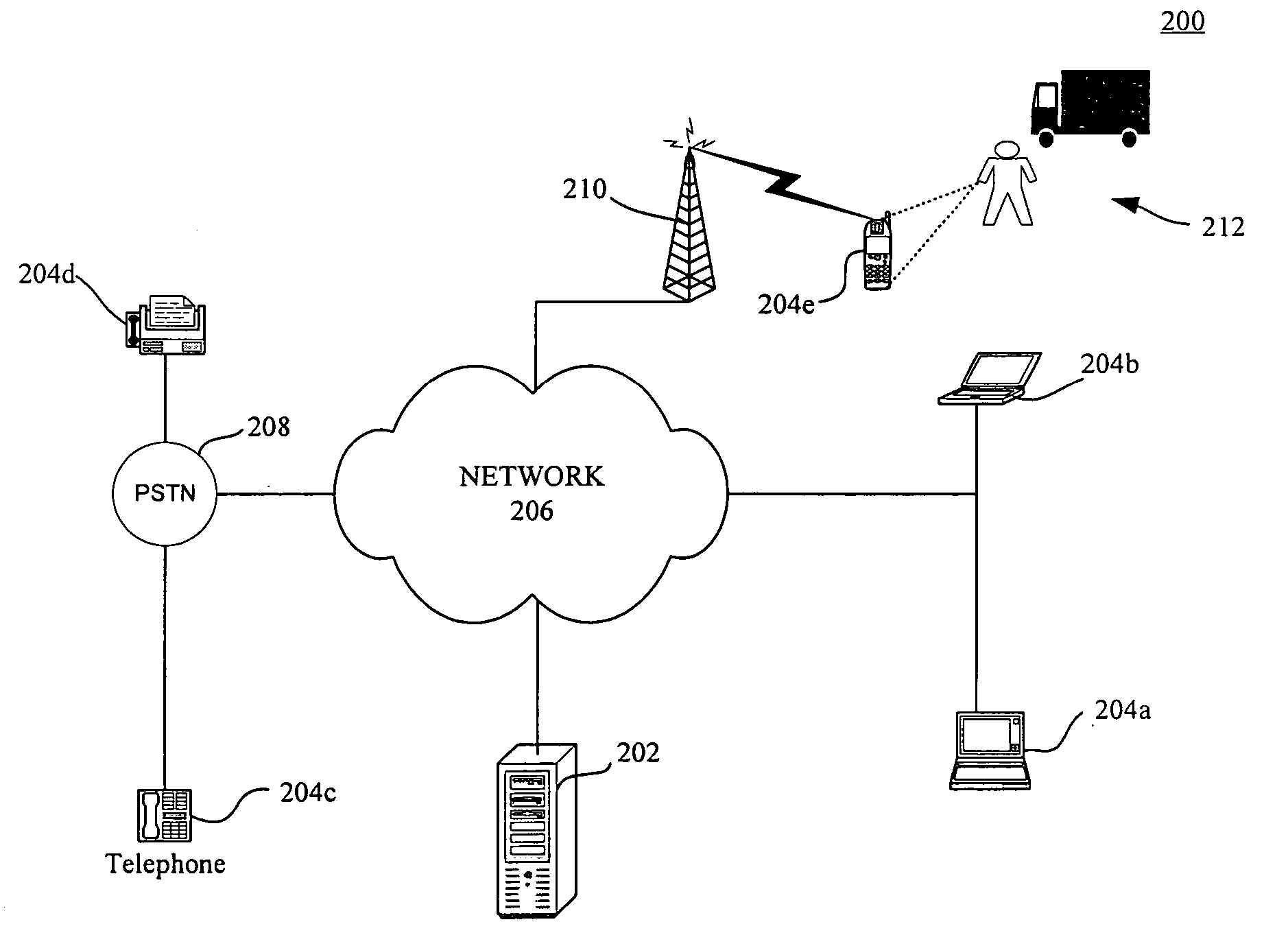 Systems, device, and methods for efficient vegetation maintenance at multiple infrastructure sites