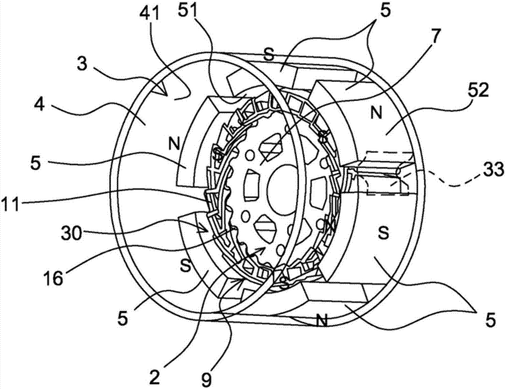 Starter stator for motor vehicle having optimized remanence range