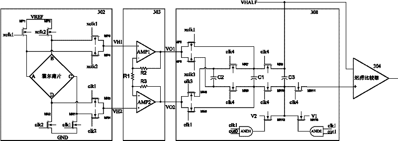 Complementary metal oxide semiconductor (CMOS)-process-based Hall switch offset voltage elimination method and circuit