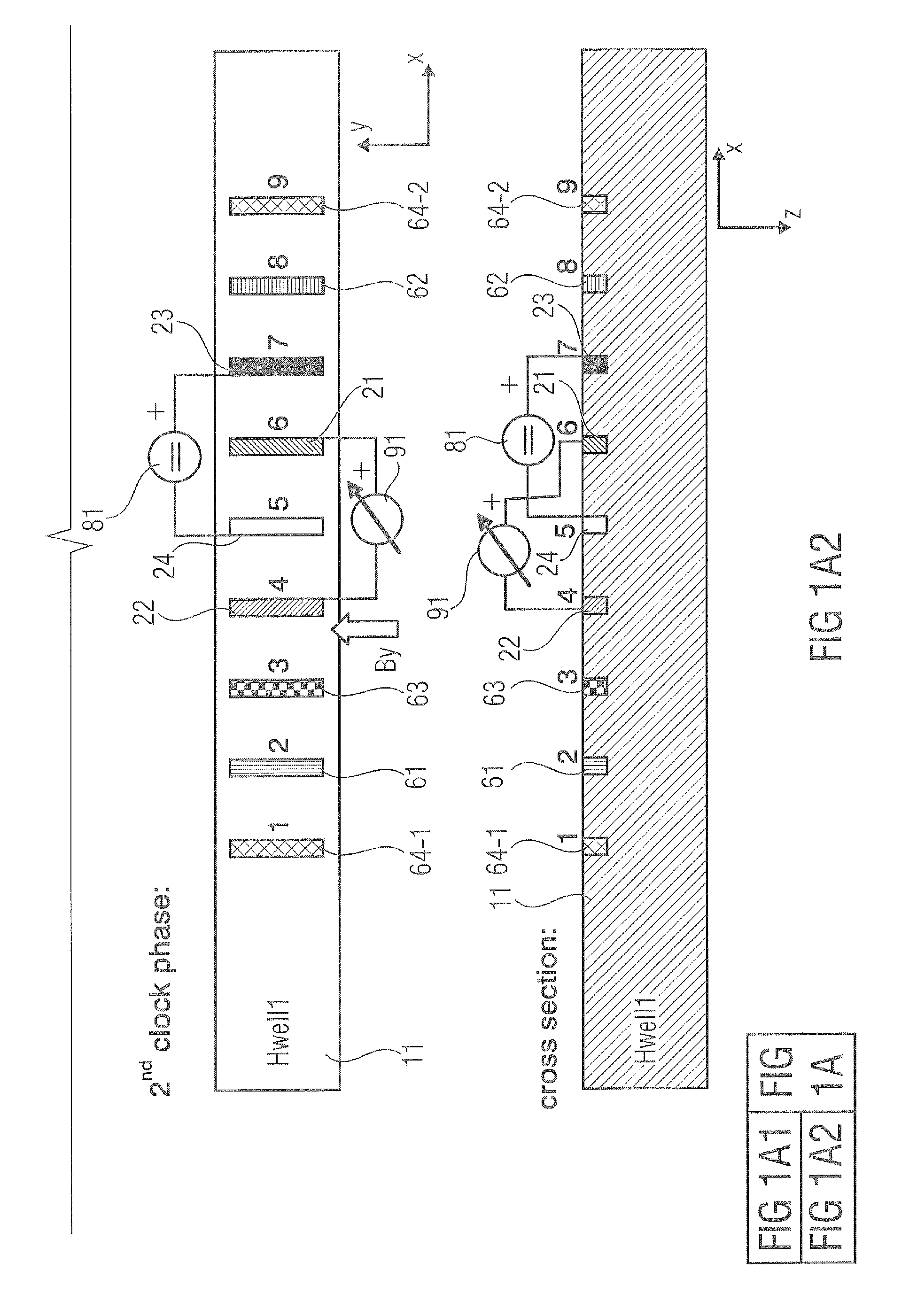 Vertical hall sensor with high electrical symmetry