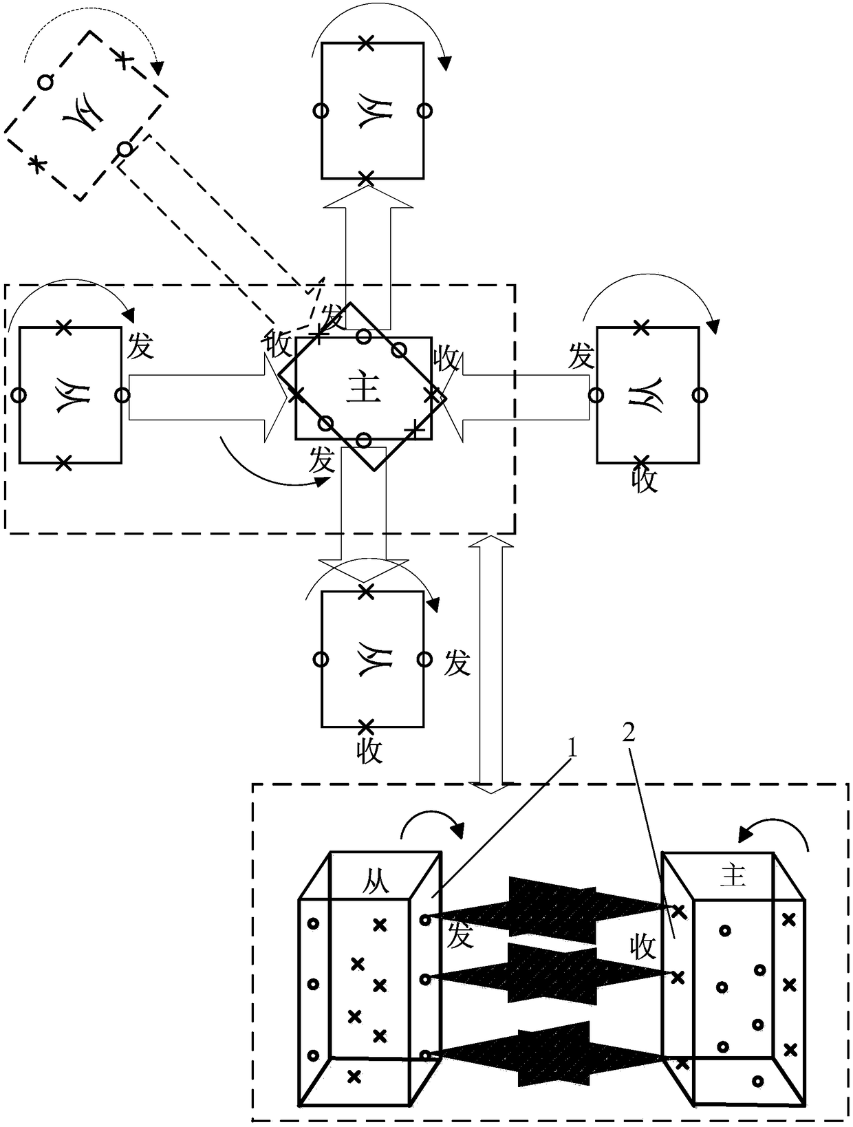 A tank positioning communication system and communication method based on wireless ultraviolet light