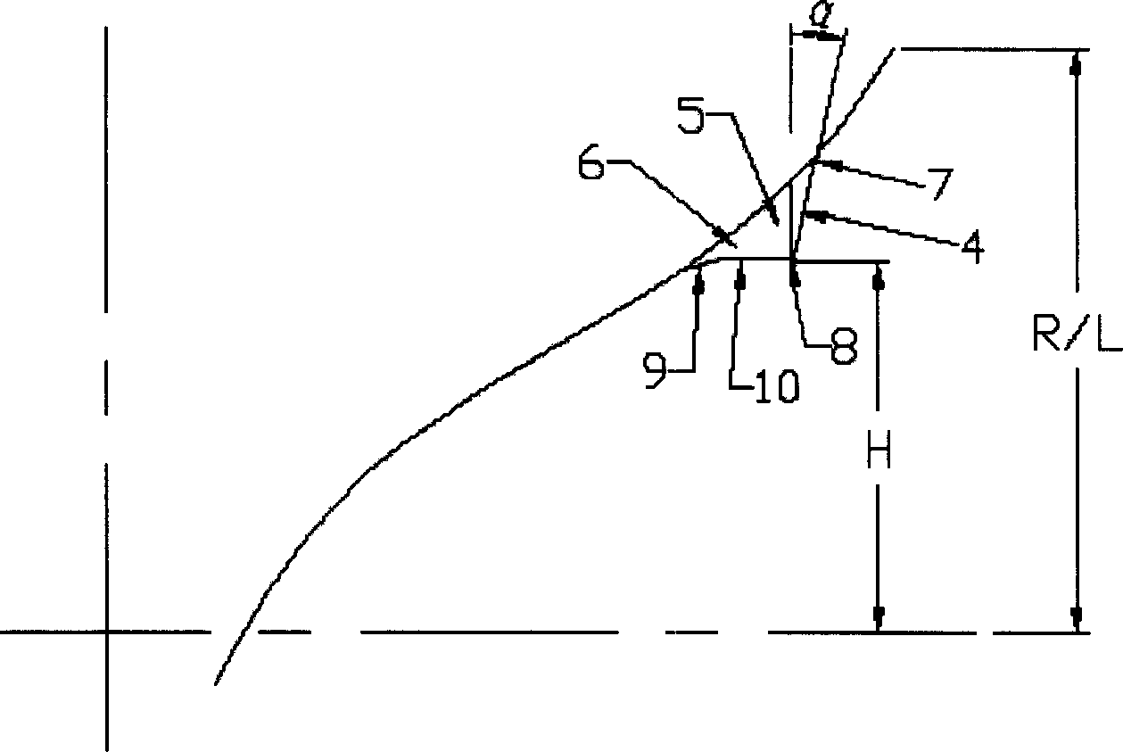Glass cone for projection tube