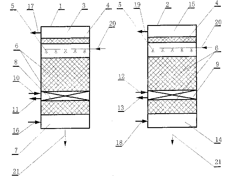 Air dehumidification and solution regenerating device