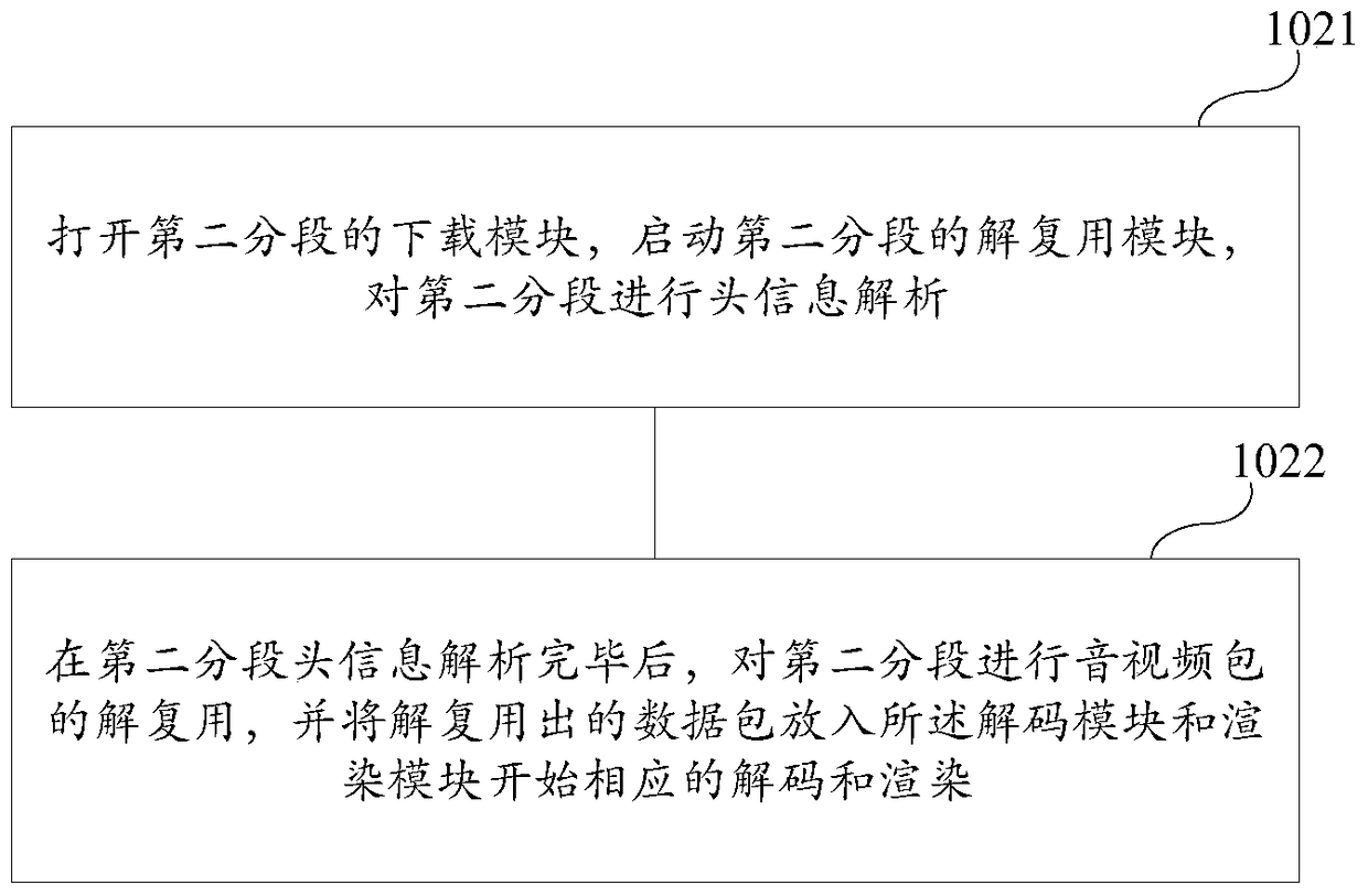 Multi-segment media file inter-segment playback method and system