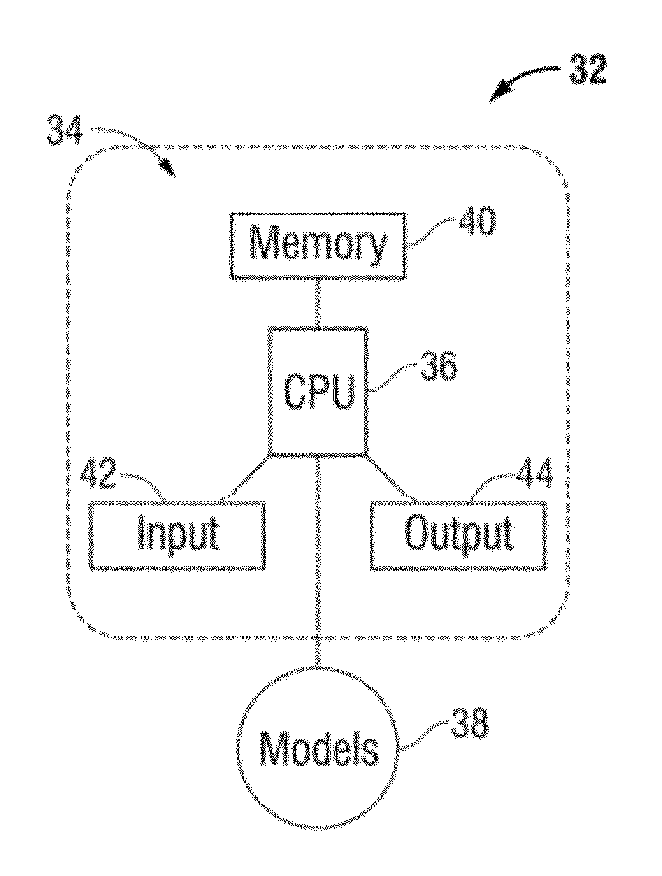 Method for cost effective sampling and characterization of heterogeneous unconventional hydrocarbon regions