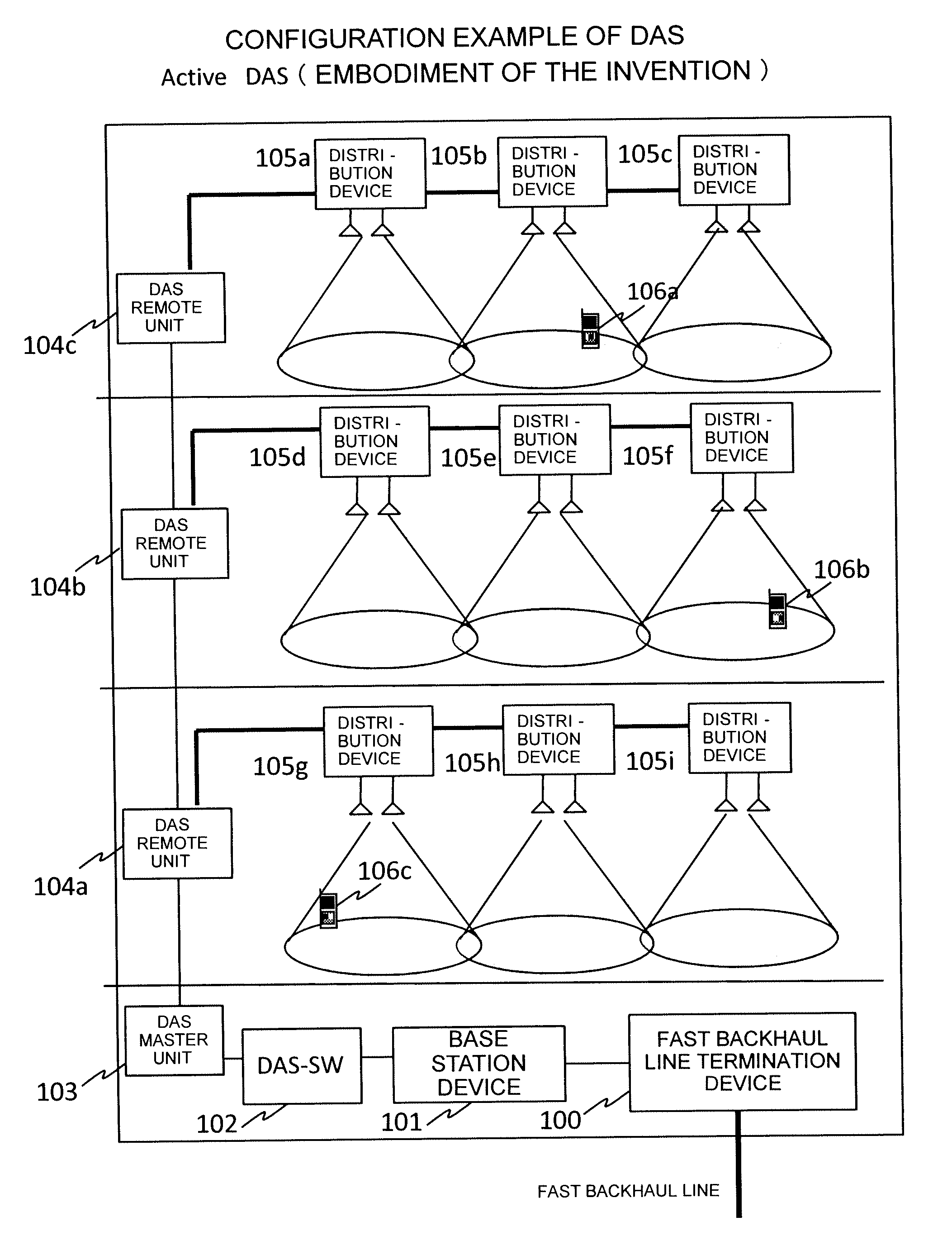 Distributed antenna system, base station device, and antenna selection control method