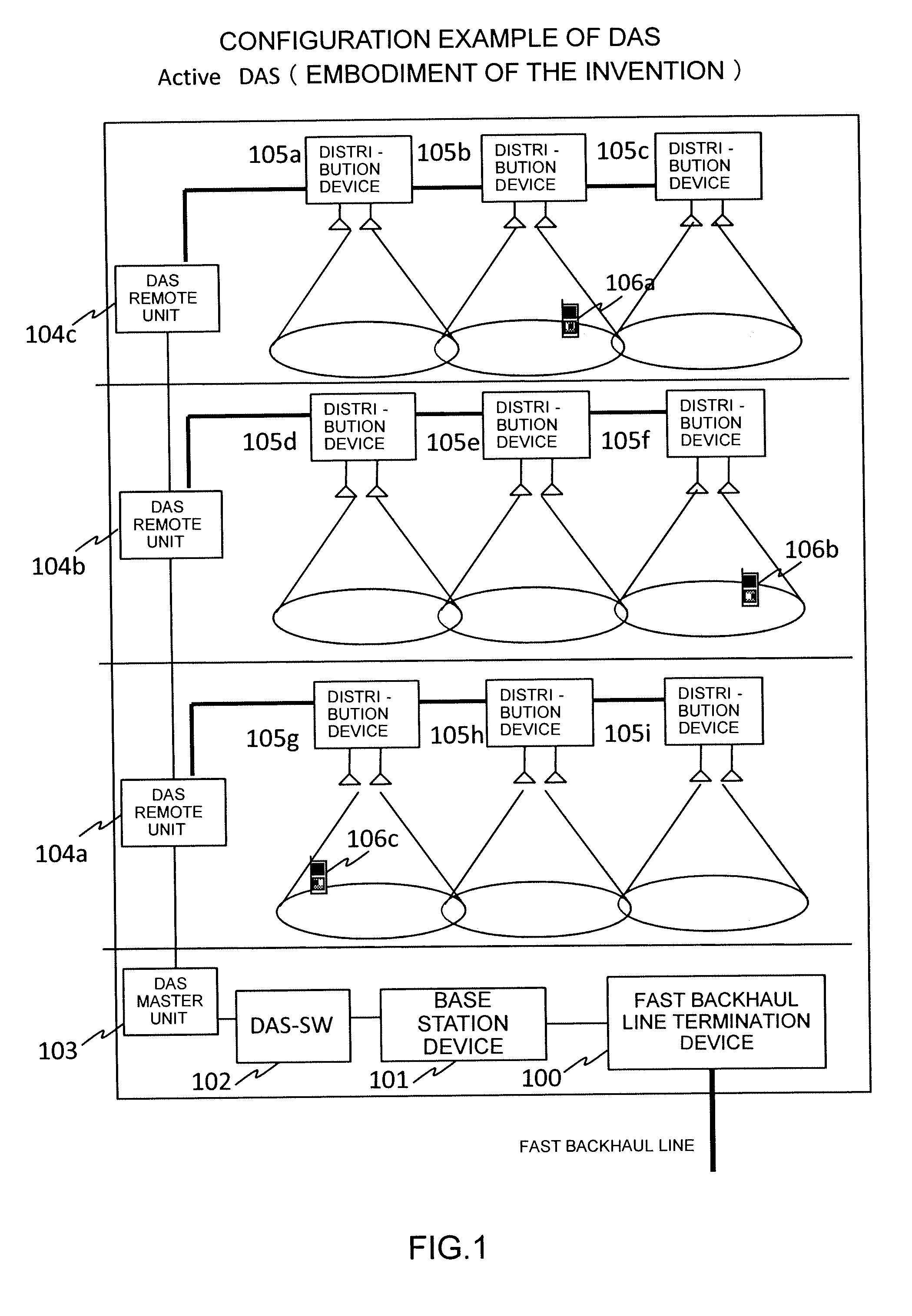 Distributed antenna system, base station device, and antenna selection control method