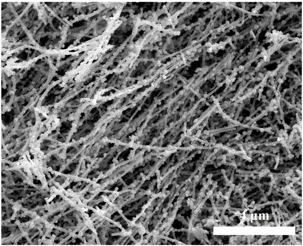 Preparation method for SnO2/ZnO compound micro-nano fibers and product thereof