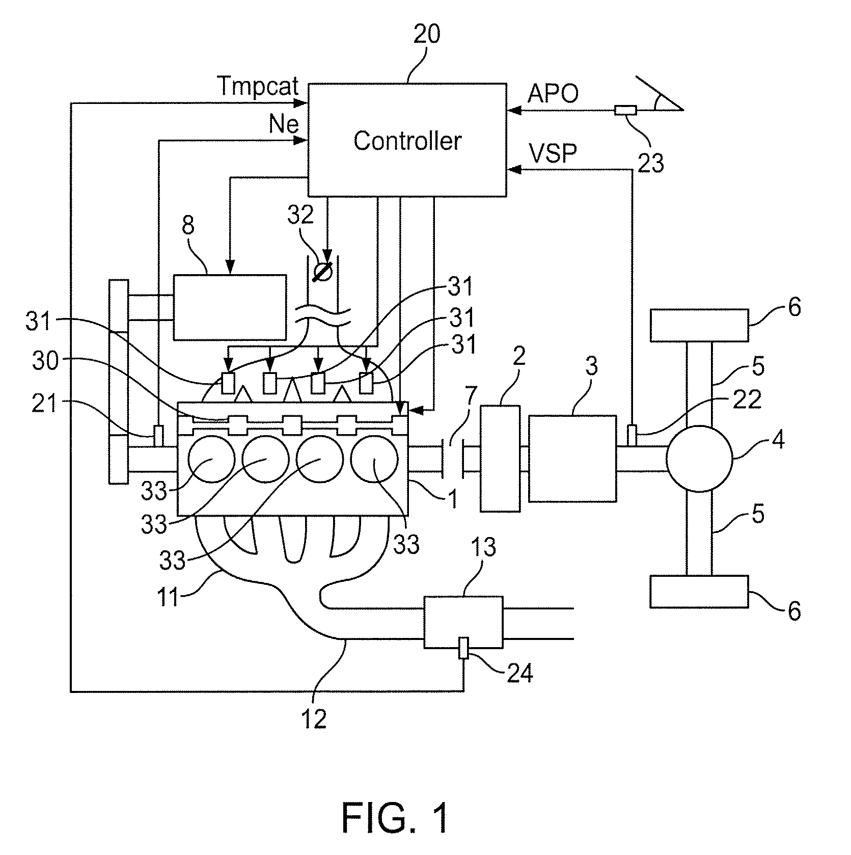 Controlling device of hybrid vehicle