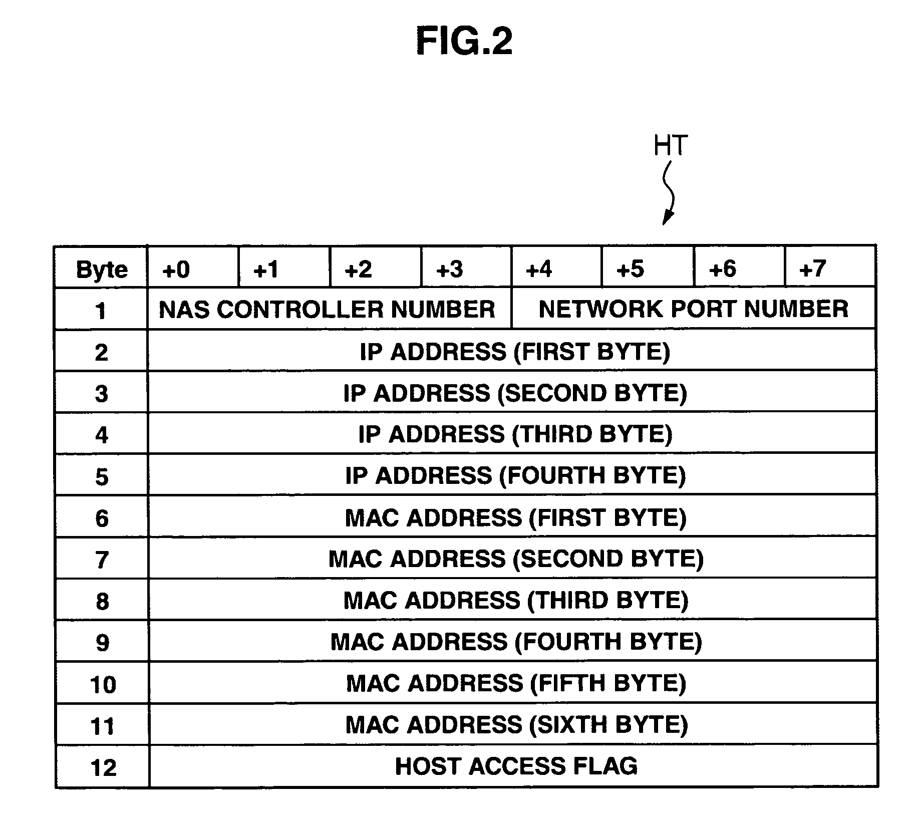 Disk array device and path failure detection method thereof