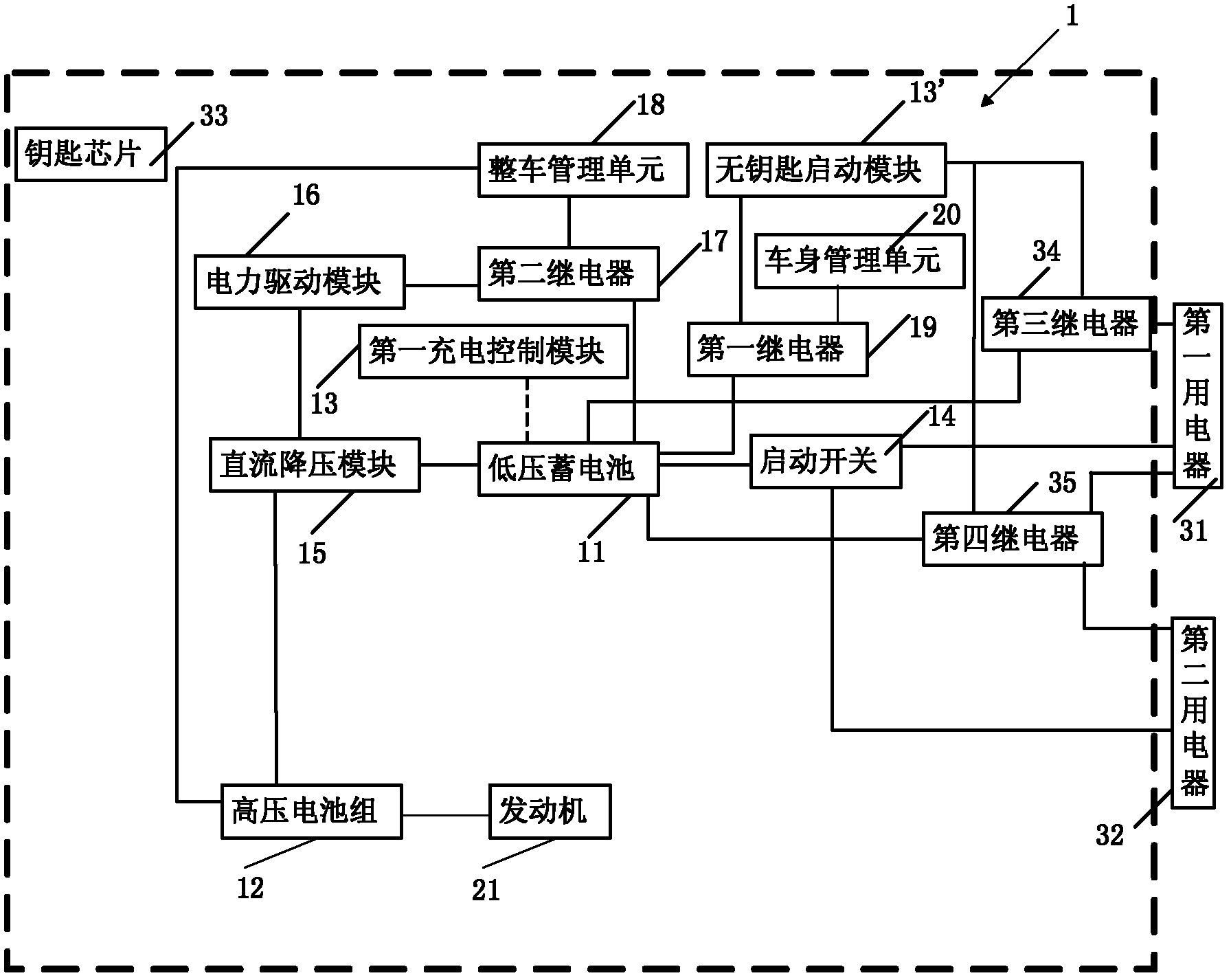 Charging device and charging method of hybrid car