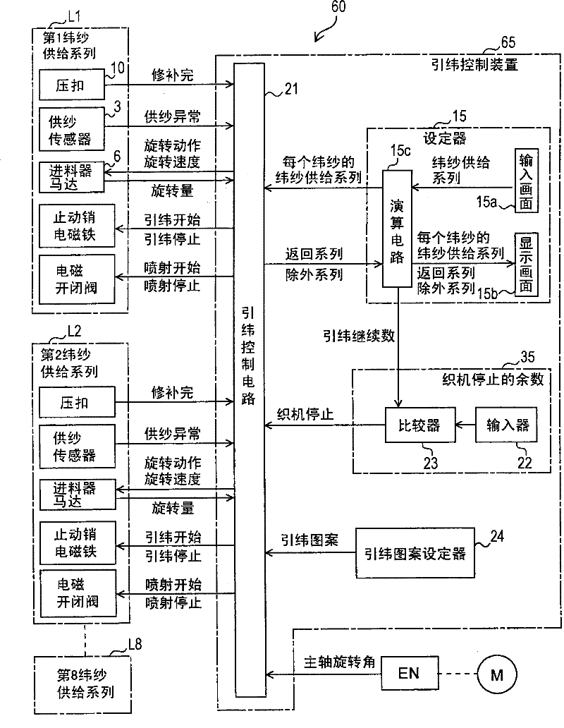 Multiple-color weft inserting apparatus of fluid jet loom