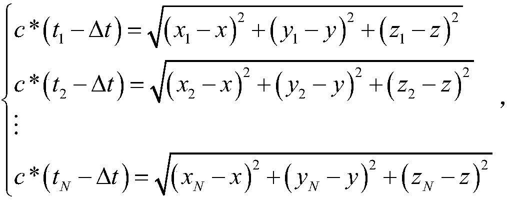 UWB positioning method based on taylor series expansion of mixed least square method