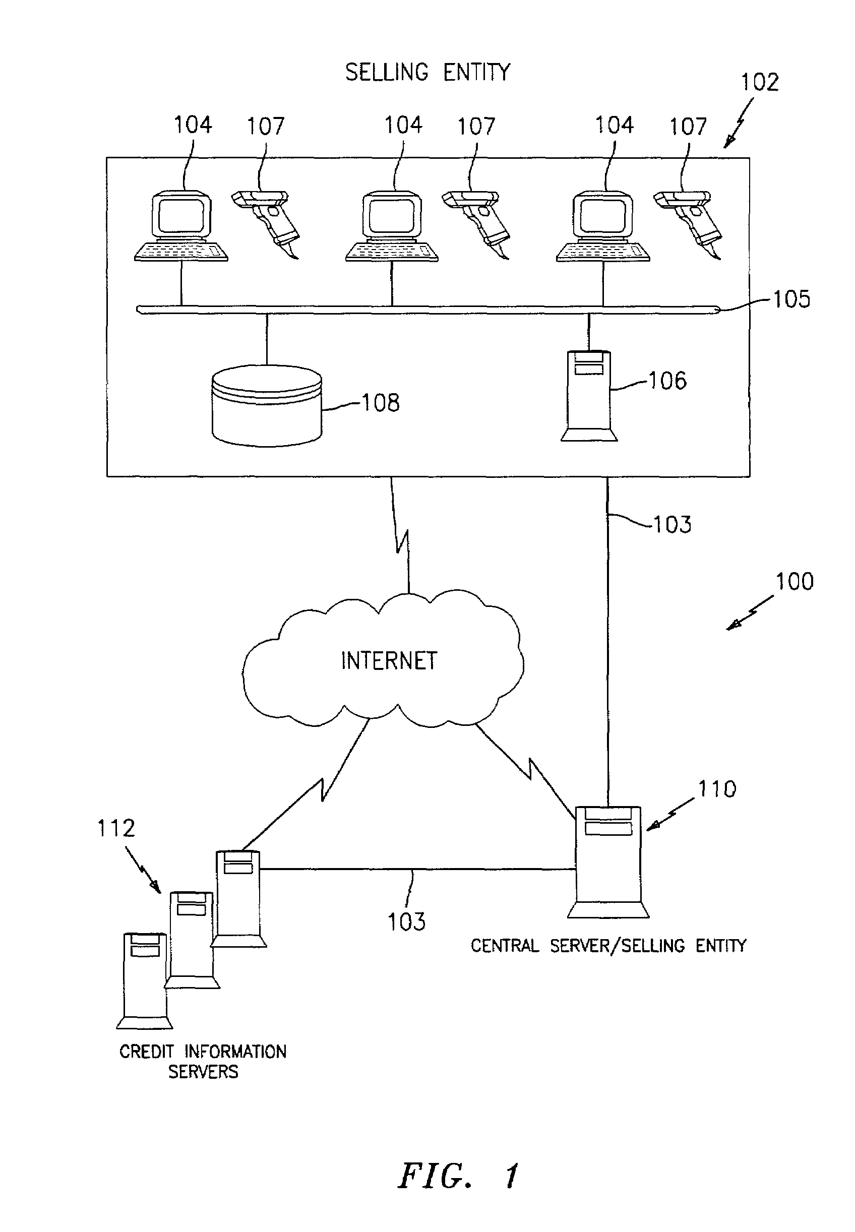 Method, system, and storage medium for pre-screening customers for credit card approval at a point of sale