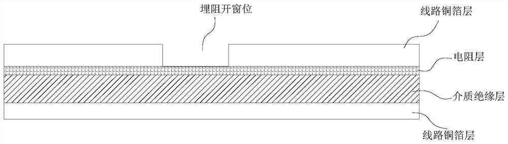 Fabrication method of a buried resistor soft-rigid board