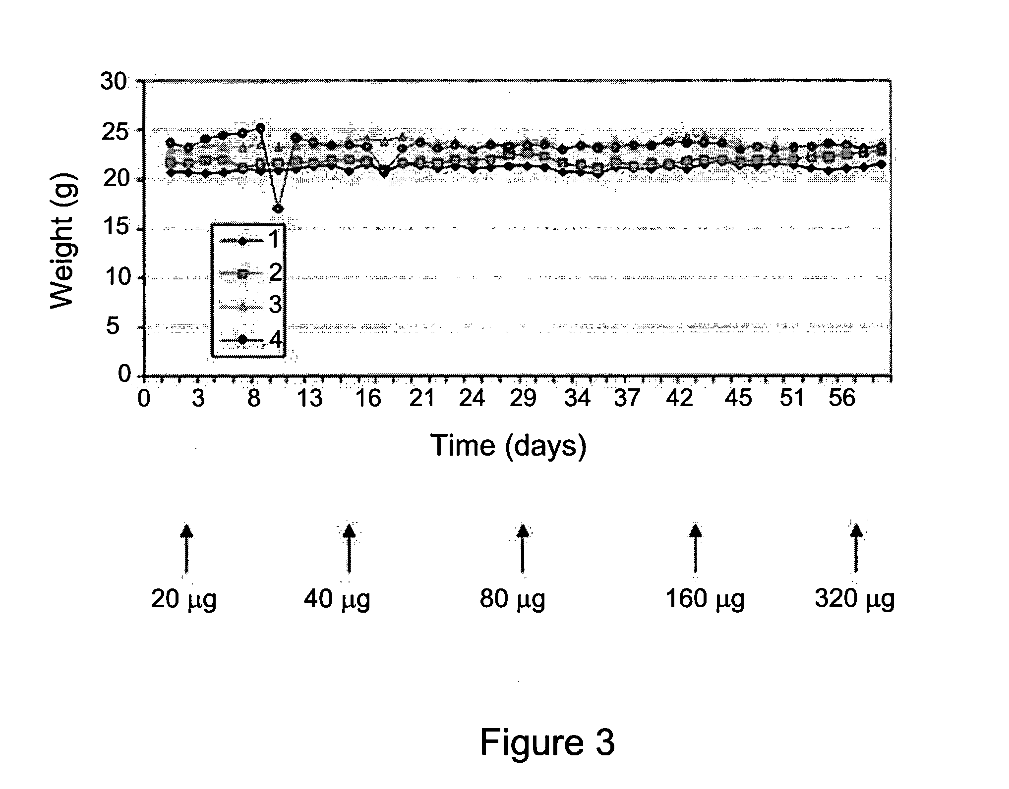 Targeted liposomes comprising n-containing bisphosphonates and uses thereof