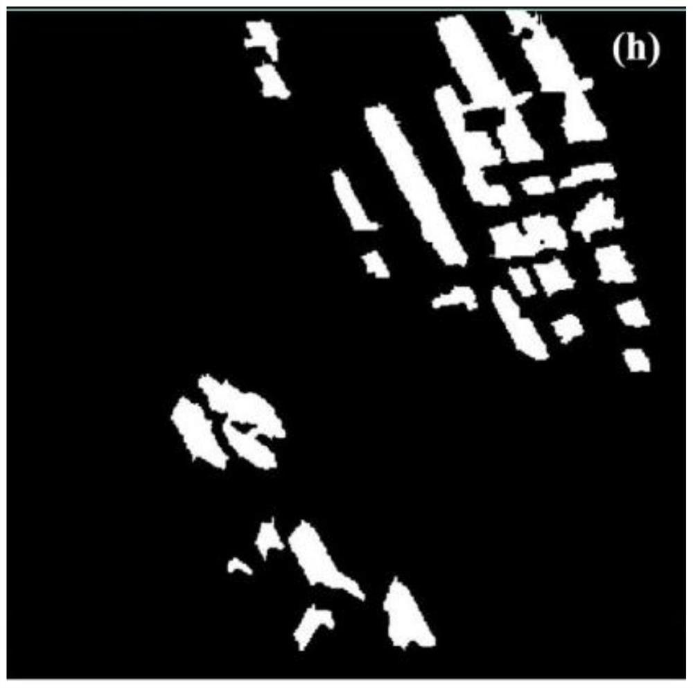 A physical model-based shadow removal method for remote sensing images