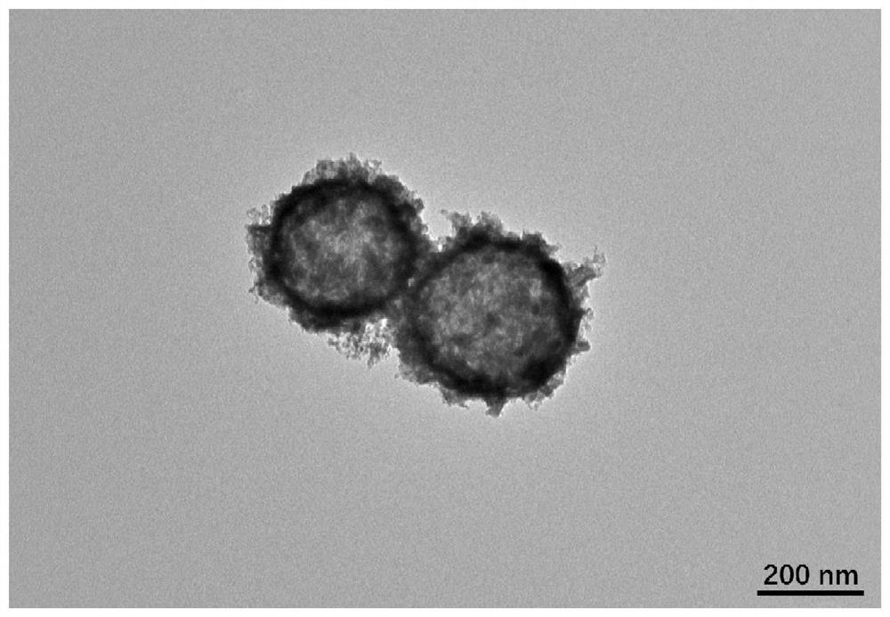 Bismuth oxide/manganese oxide composite nanosphere, preparation method ...