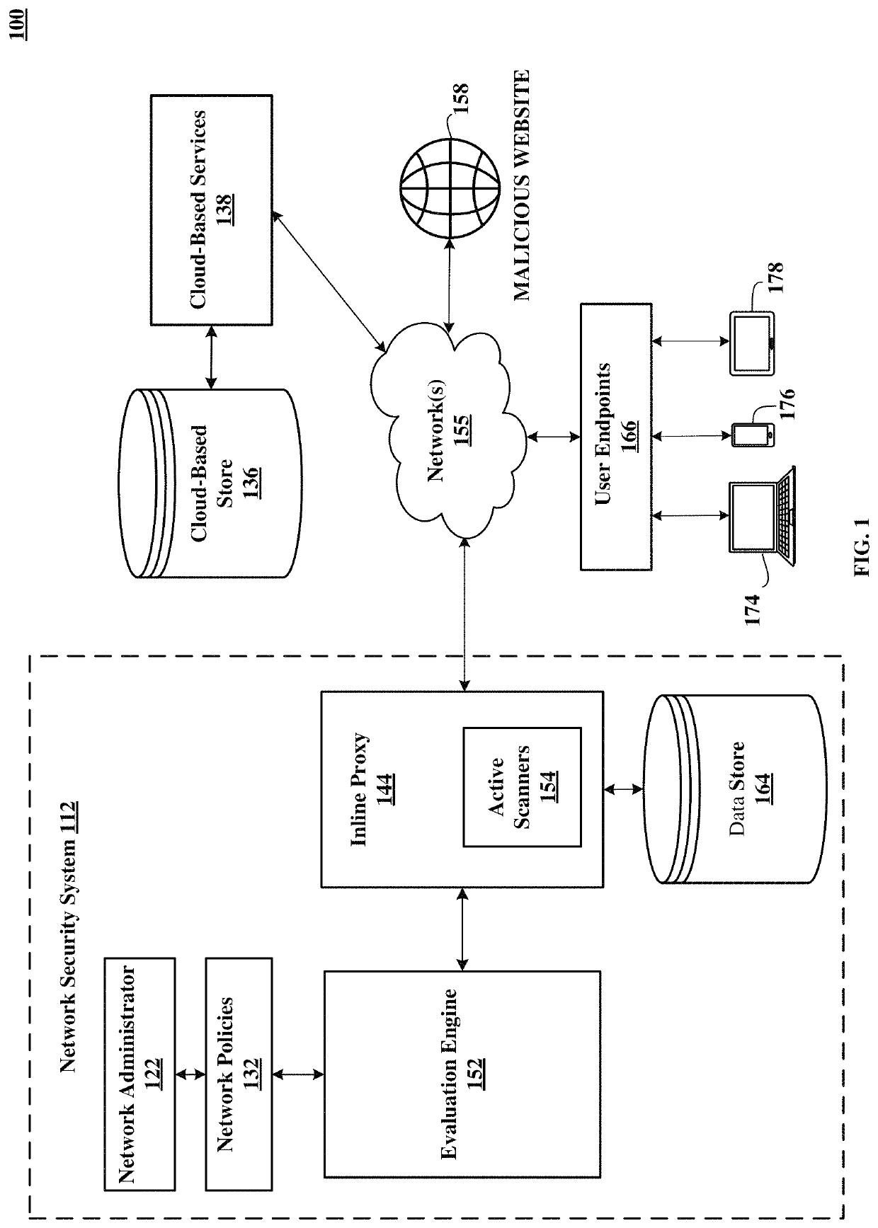 Detecting phishing websites via a machine learning-based system using URL feature hashes, HTML encodings and embedded images of content pages