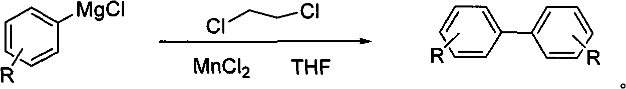 Self-coupling reaction method of manganses-catalyzed and oxidized chlorobenzene grignard reagent