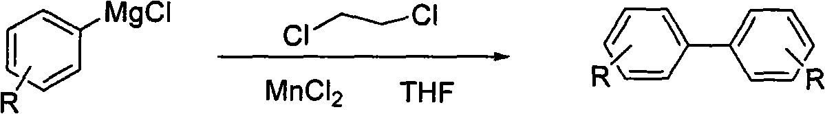 Self-coupling reaction method of manganses-catalyzed and oxidized chlorobenzene grignard reagent