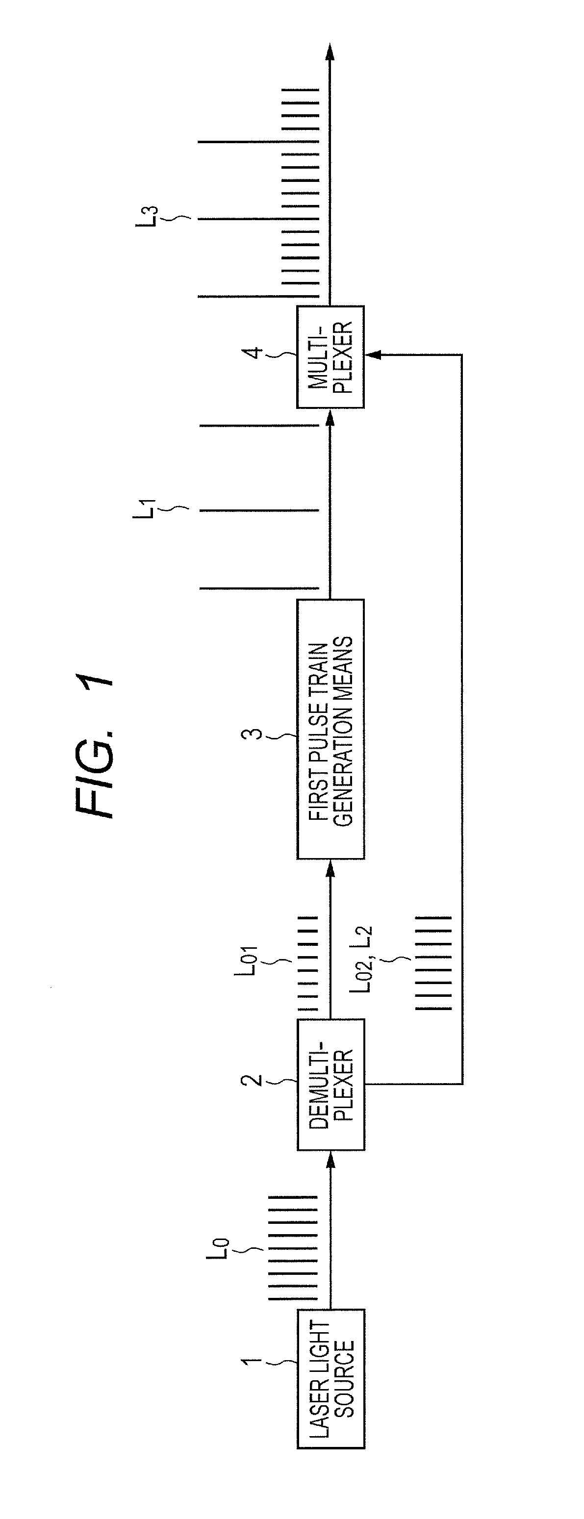 Pulse laser device, transparent member welding method and transparent member welding apparatus