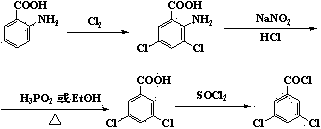 Method for synthesizing 3,5-dichlorobenzoyl chloride