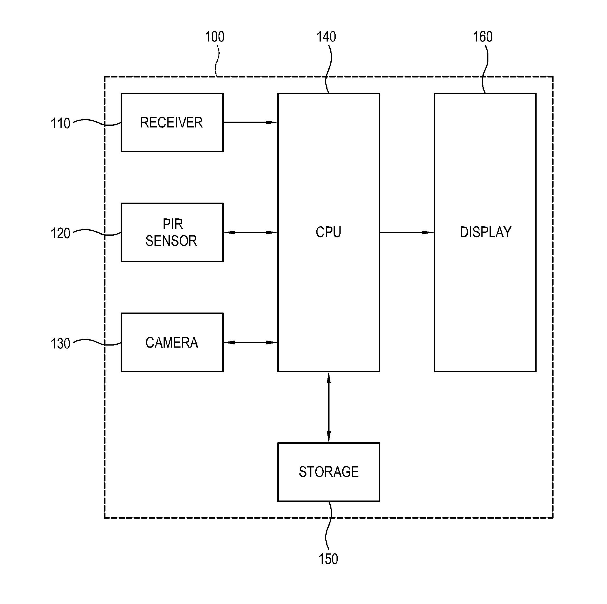 Display apparatus with a sensor and camera and control method thereof