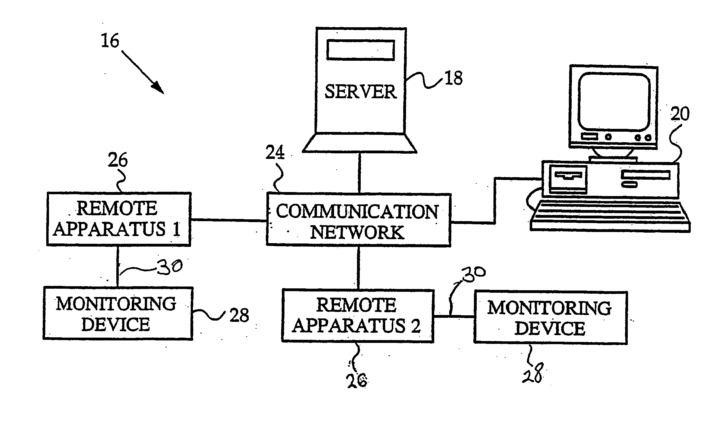 Networked system for interactive communication and remote monitoring of individuals