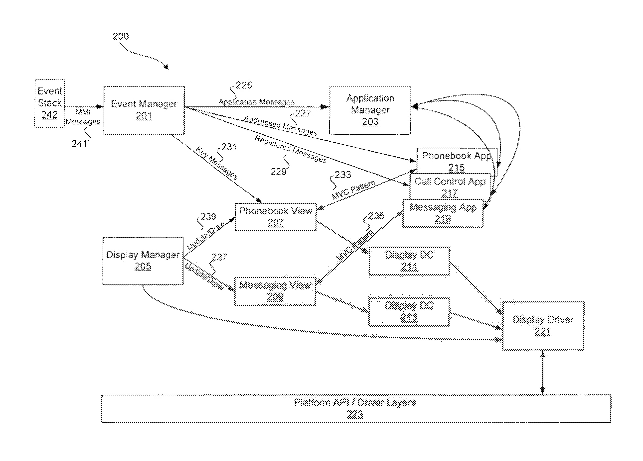 Method and System for an Application Framework for a Wireless Device