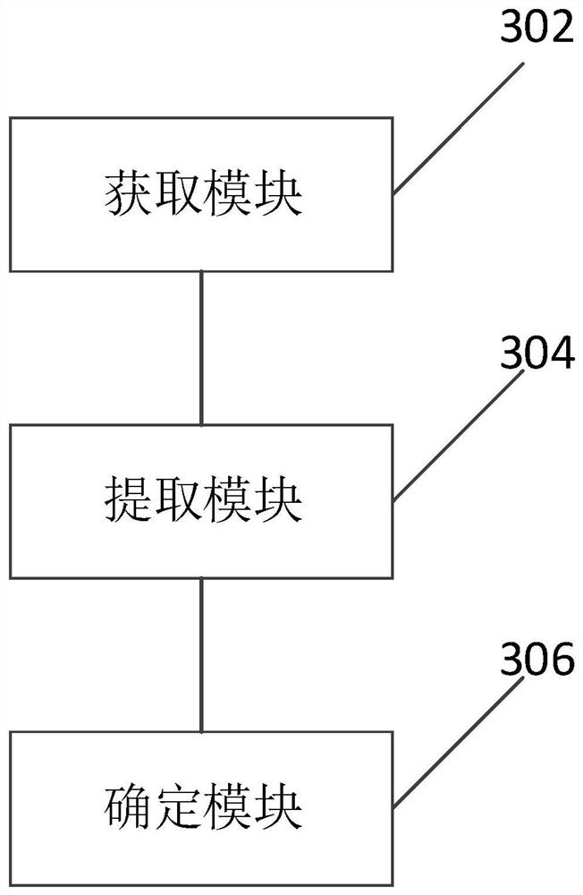 Psychological construction method and device for patients with severe mental disorders based on man-machine interaction and electronic equipment