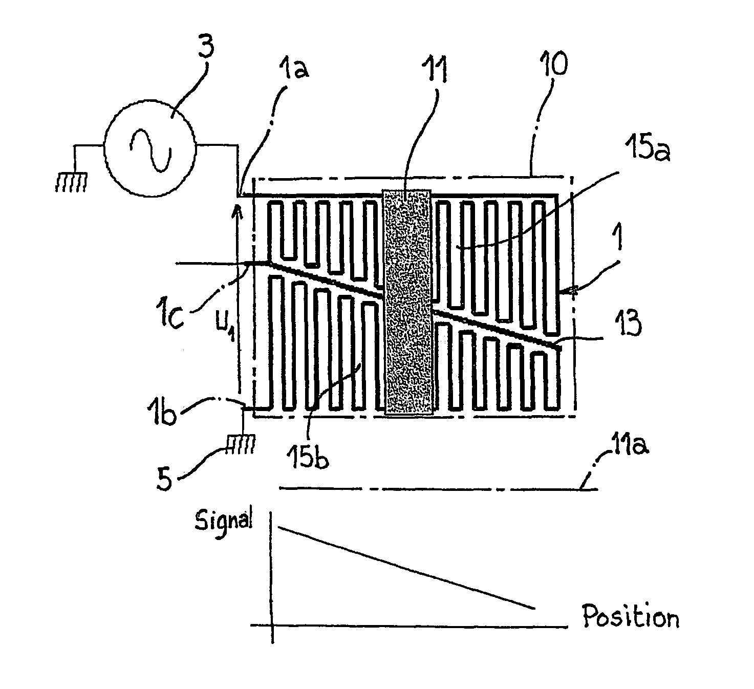 Use of magneto-impedance on a contactless position sensor and corresponding sensor