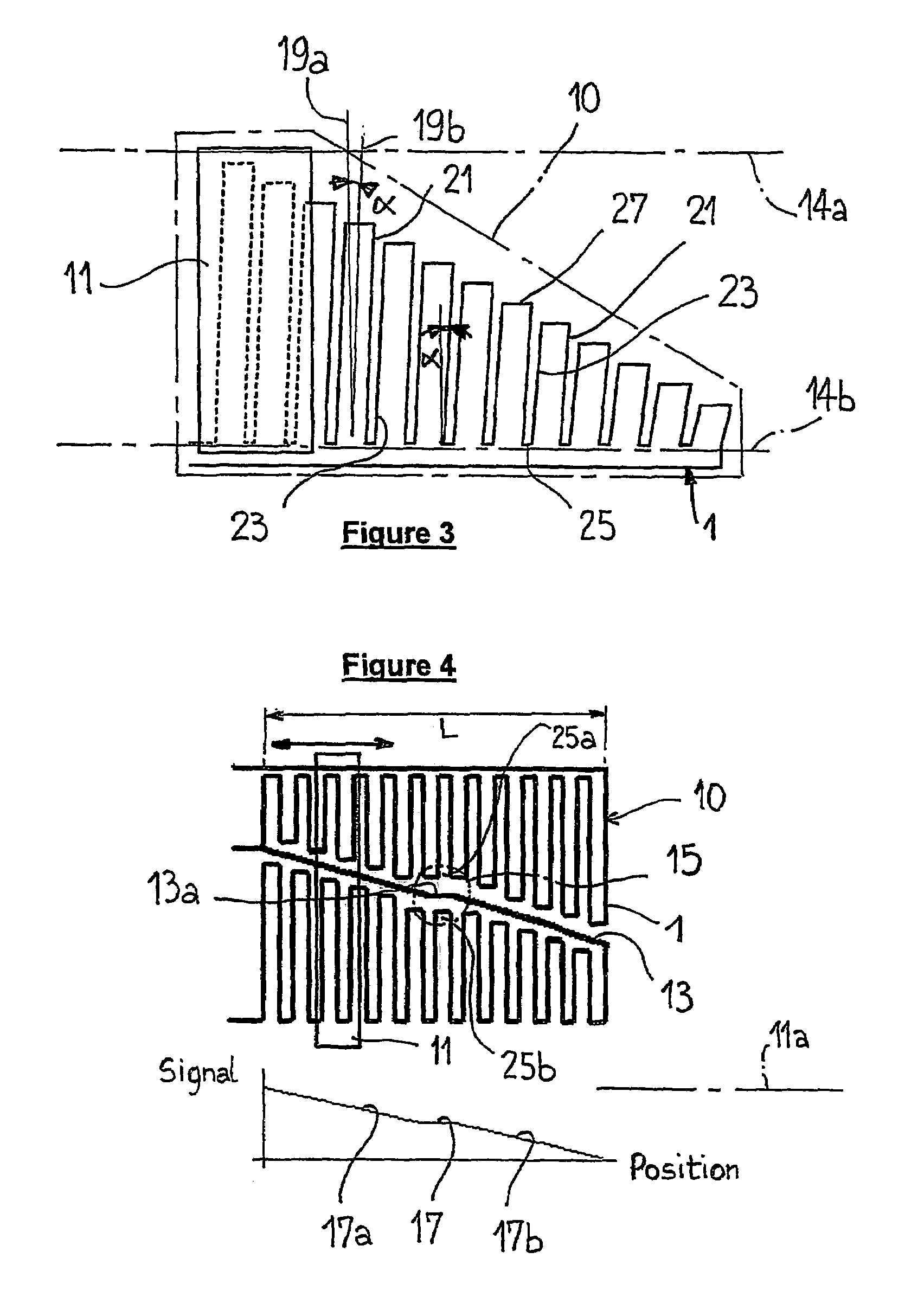 Use of magneto-impedance on a contactless position sensor and corresponding sensor