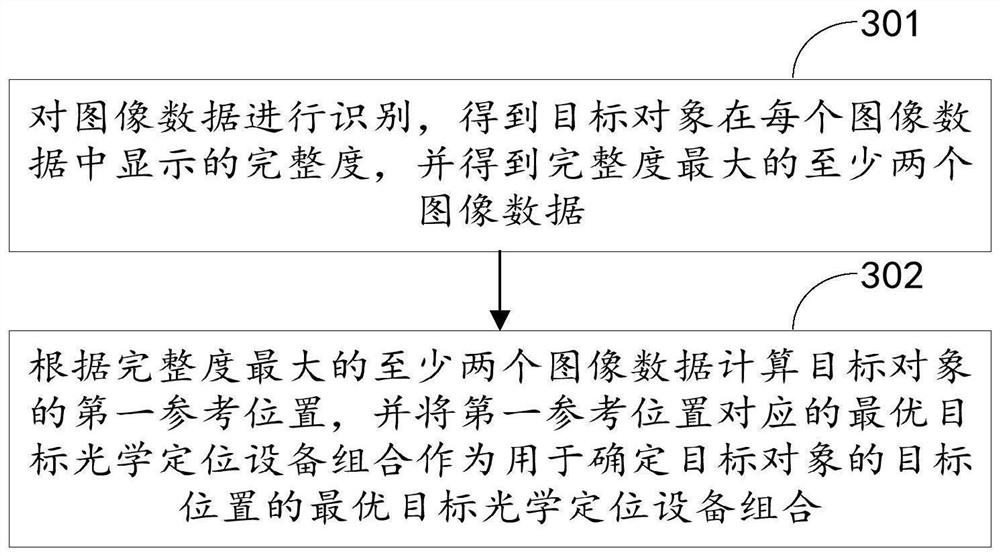 Positioning method, positioning device, positioning system and computer-readable storage medium