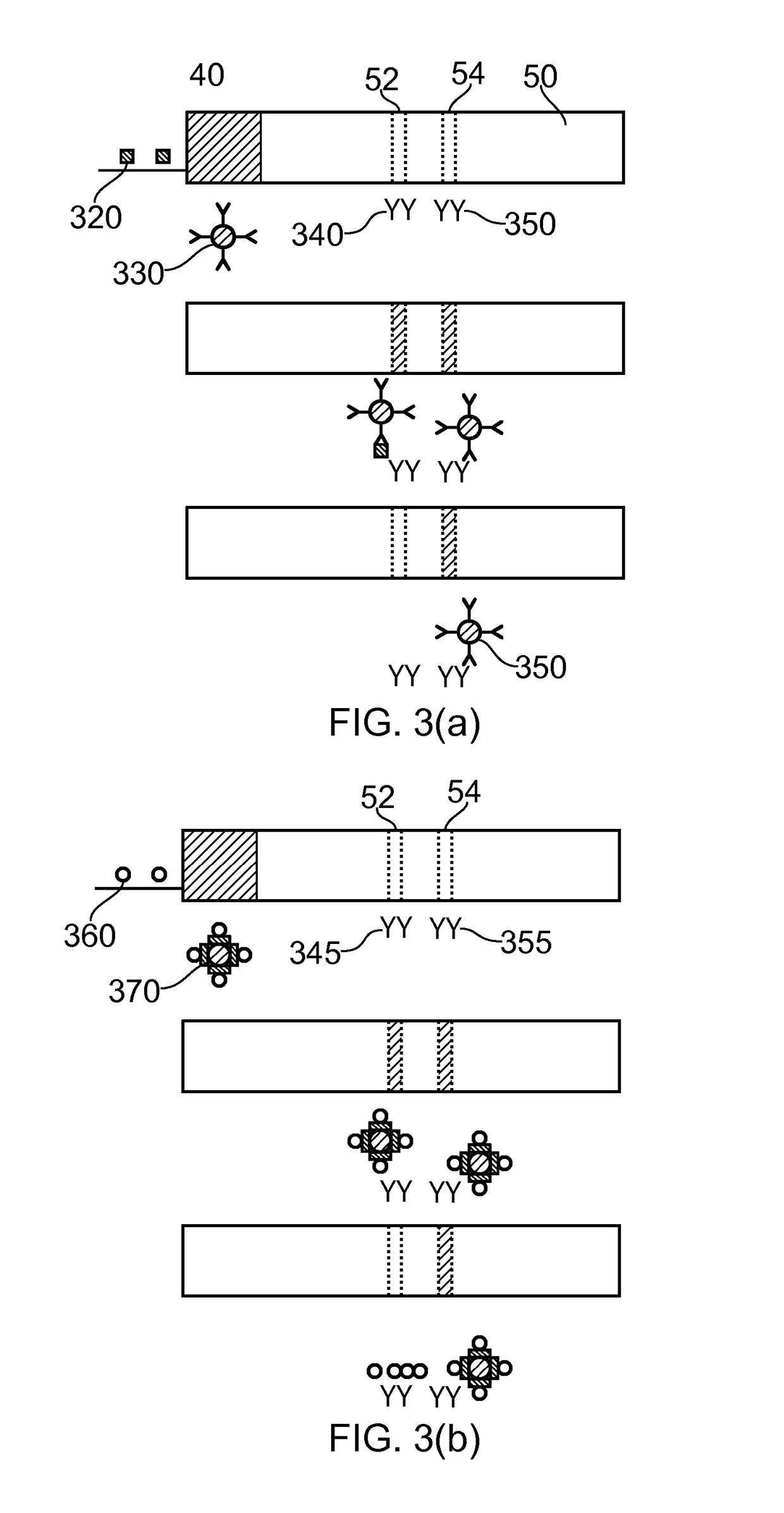 Electronic lateral flow test arrangement and method