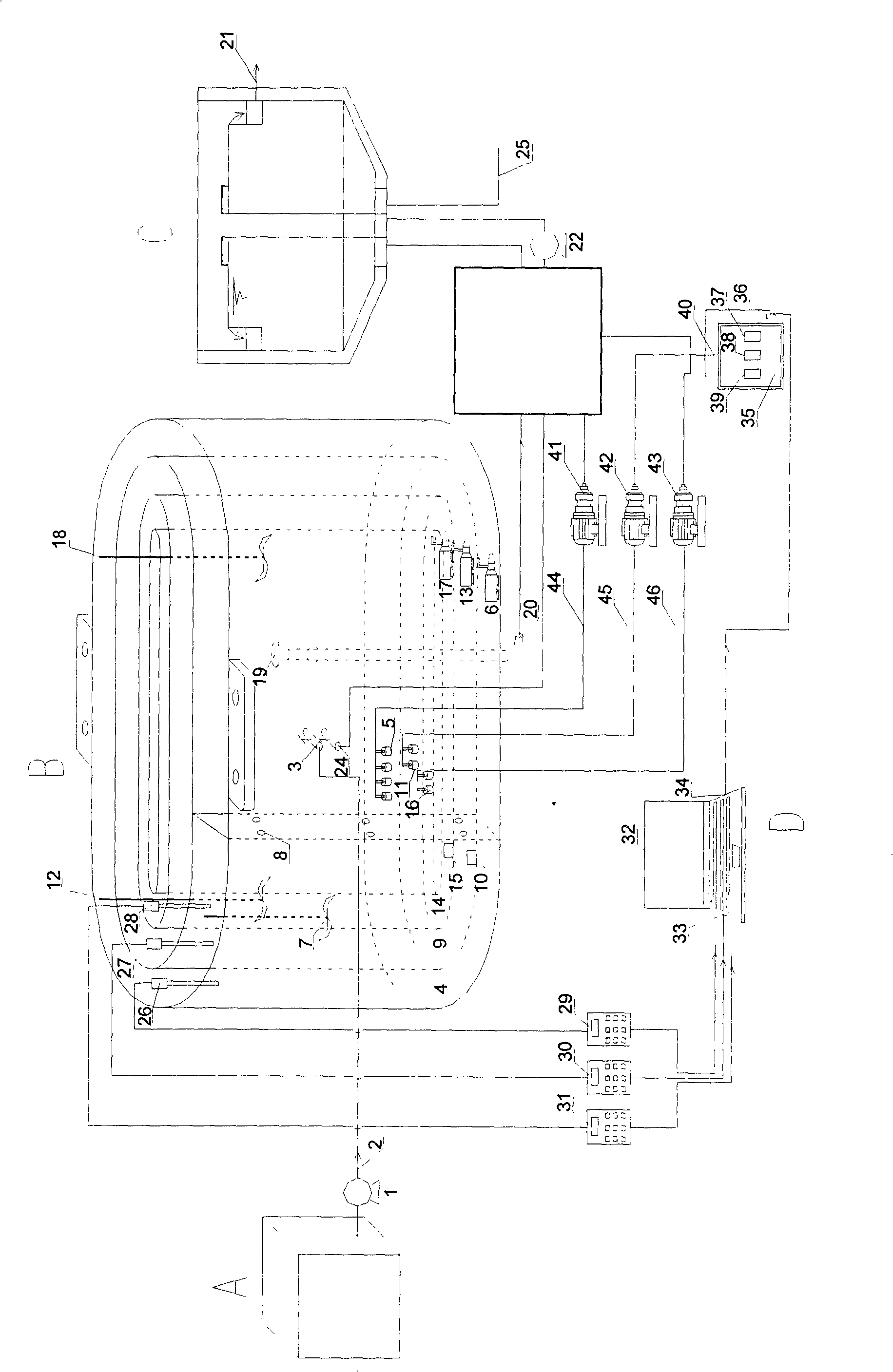 Dissolved oxygen control device of Orbal oxidation ditch biological denitrification process and its method