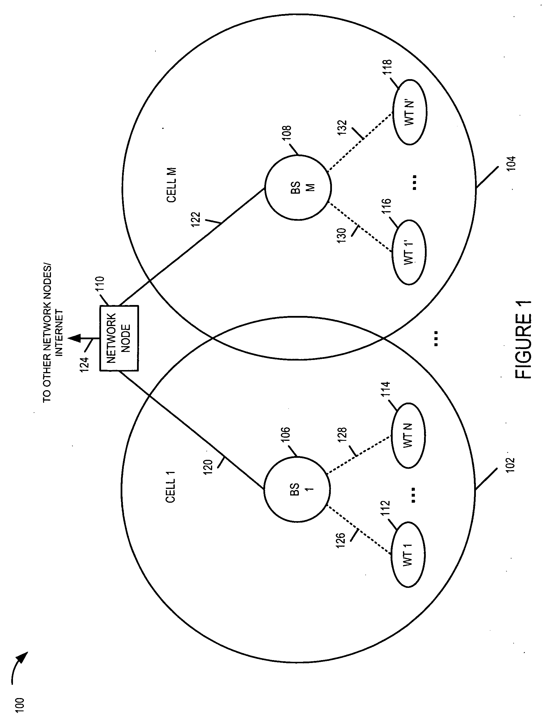 Methods and apparatus for use in a wireless communications system that uses a multi-mode base station