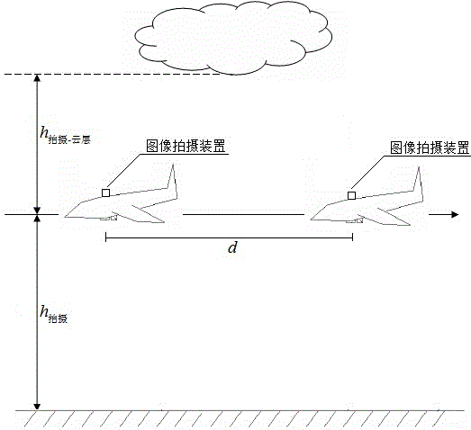 An aircraft-based cloud height measurement system and cloud height measurement method