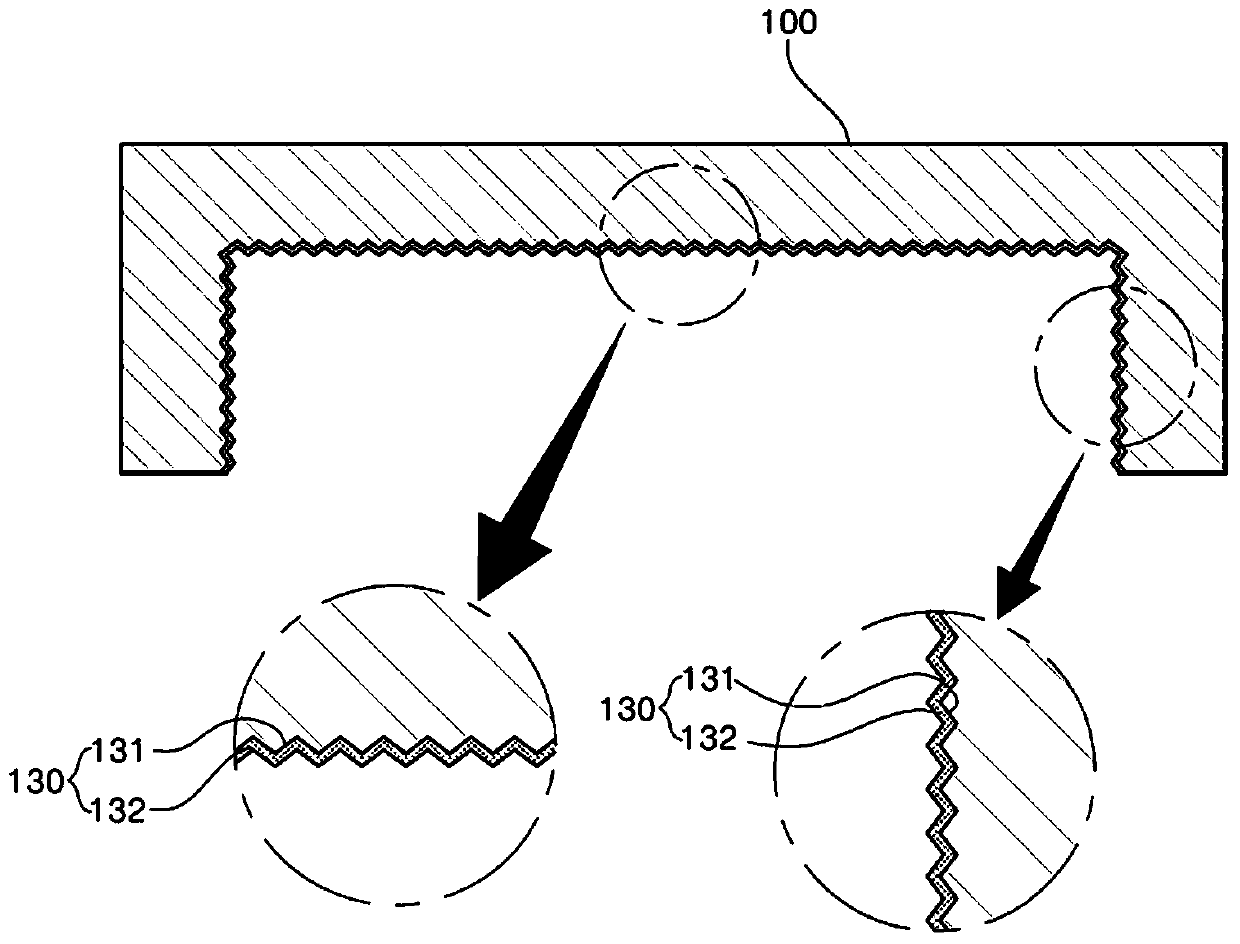 Electromagnetic wave shielding structure