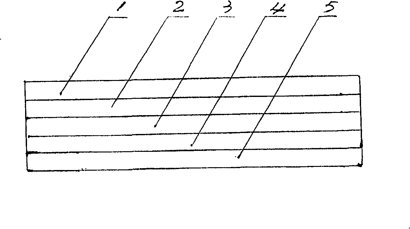 Multiple combined false-proof plotting label