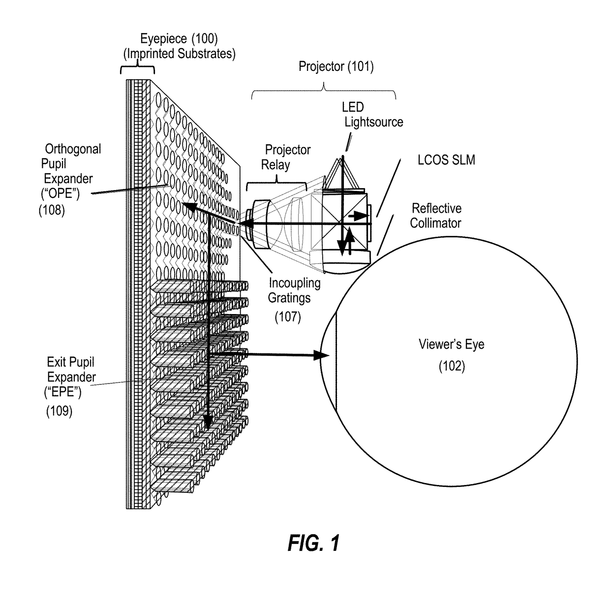 Projector architecture incorporating artifact mitigation
