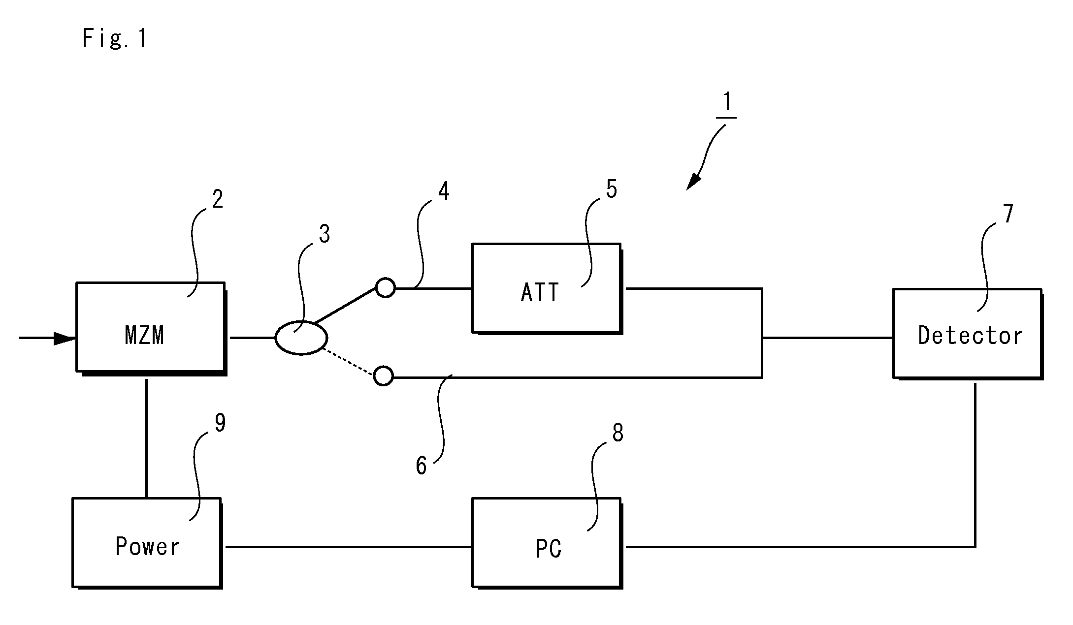 Method and device for calibrating a light intensity measurement device