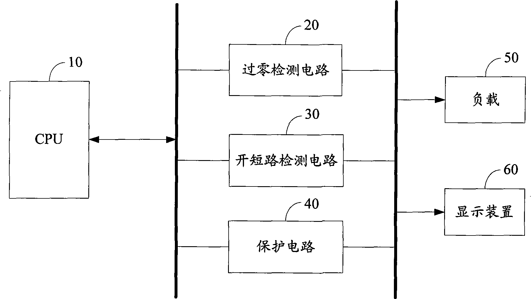 Failure detecting and protecting method of controlled silicon and device thereof