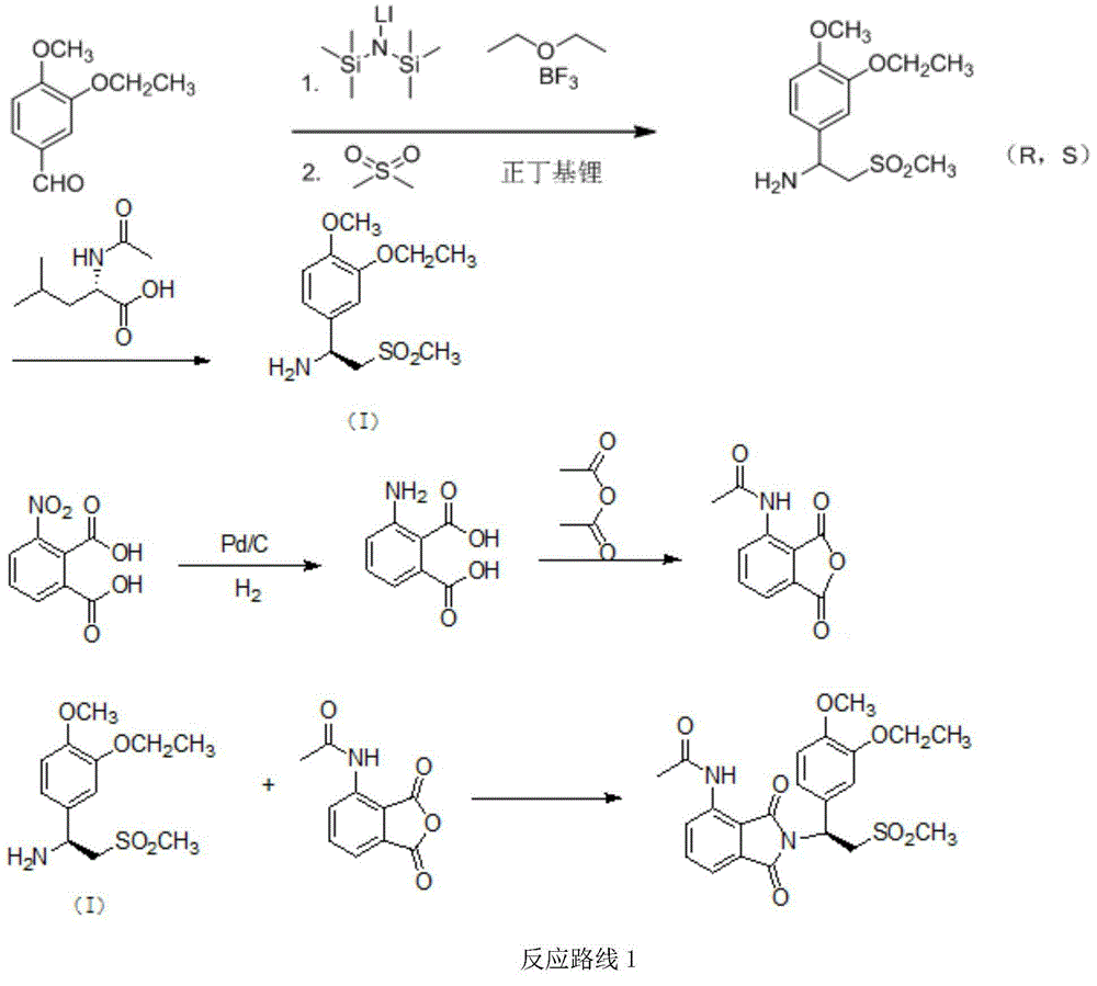 Preparation method for synthesizing apremilast intermediate