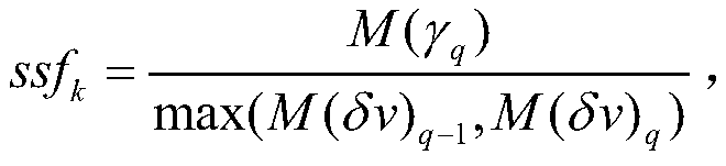 GNSS imaging method constructed based on inter-station correlation spatial structure function